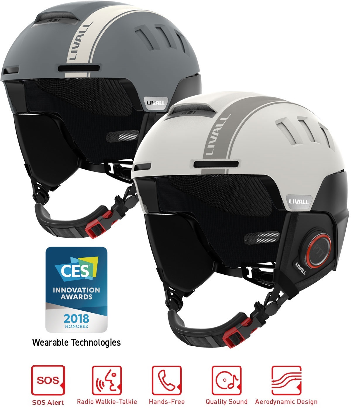 Mũ bảo hiểm trượt tuyết và ván trượt tuyết thông minh - Livall RS1 | Cool  Mania